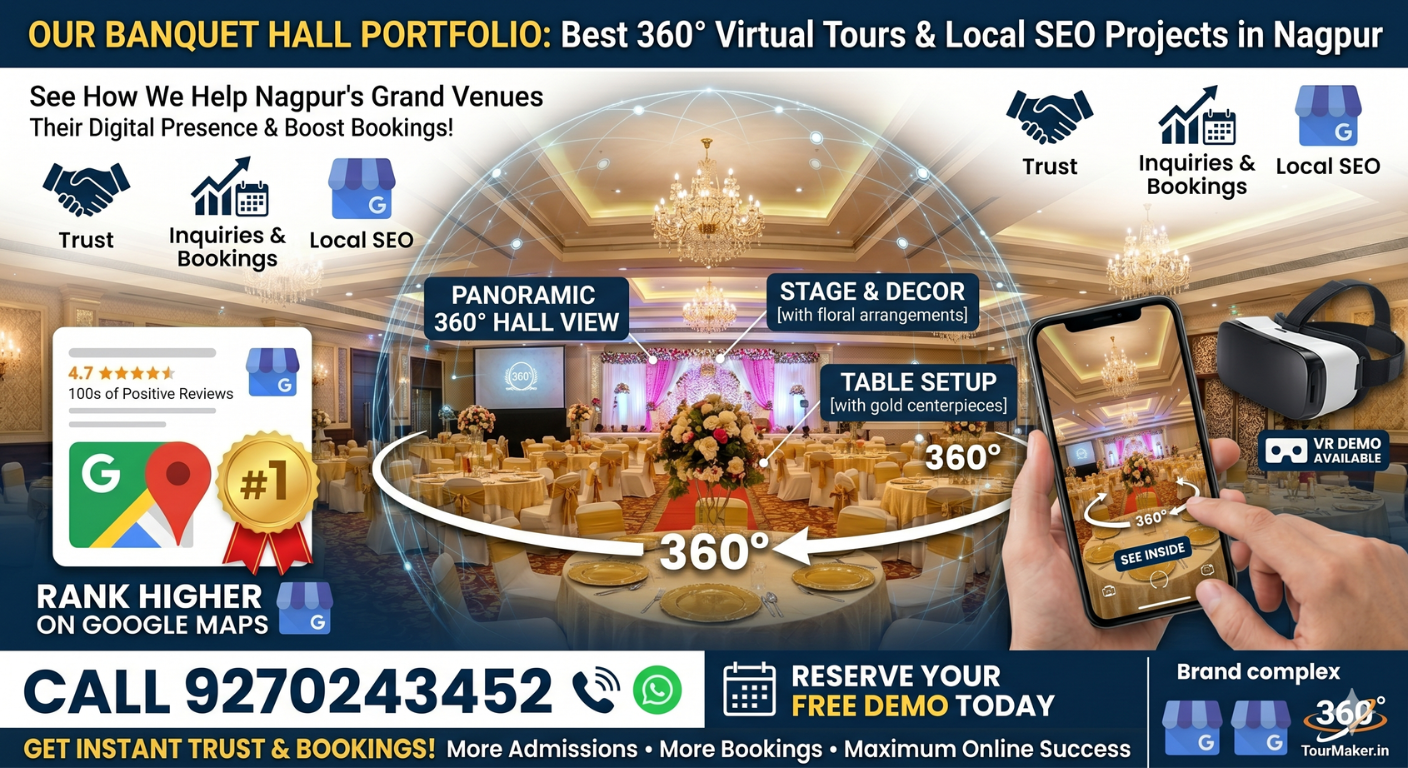 360°Photography Virtual Tour Portfolio